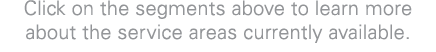 Click on the segments above to learn more about the service areas currently available 
